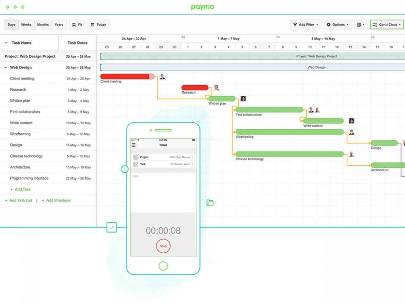 Projektstatusbericht Im Projektmanagement Als Word Vorlage ...